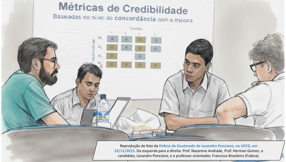 Reprodução de foto da Defesa de Doutorado de Lesandro Ponciano, na UFCG, em 23/11/2015. Mostra, da esquerda para a direita, o Prof. Nazareno Andrade, Prof. Herman Gomes, Lesandro Ponciano e o orientador Prof. Francisco Brasileiro (Fubica). Ao fundo está projetado um slide sobre métricas de credibilidade